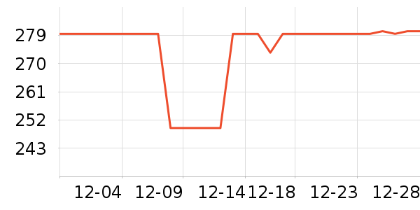 ���д���������ʷ�۸�