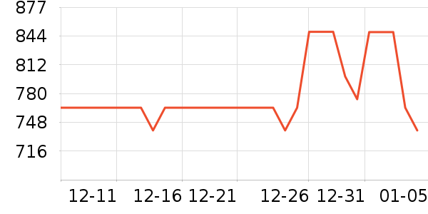 3M��ˮ����ʷ�۸�