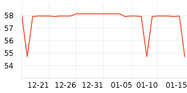 ��֮��������ʷ�۸�