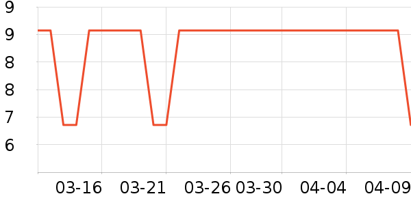 ��С�� ��С���Ƴ���������ʷ�۸�