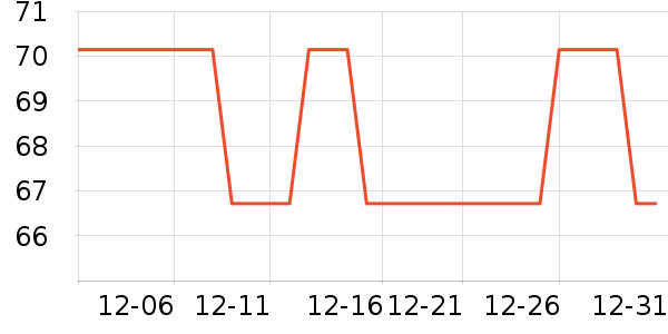 ��ͼ�����ʷ�۸�