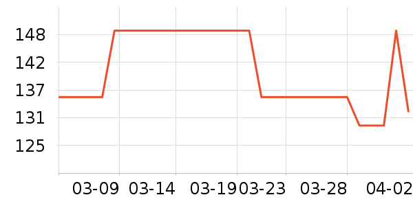 ƷƷ��ײ���ʷ�۸�