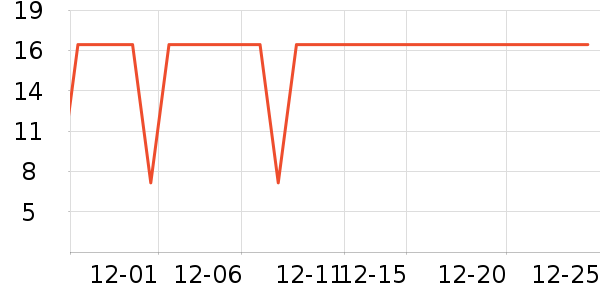 ����������/Ͱ��ʷ�۸�