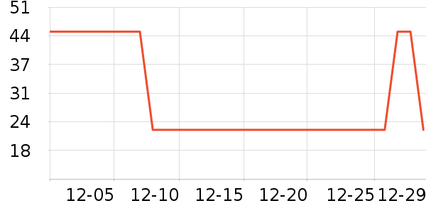 ���ϰ�ҩ����ˮ��ʷ�۸�