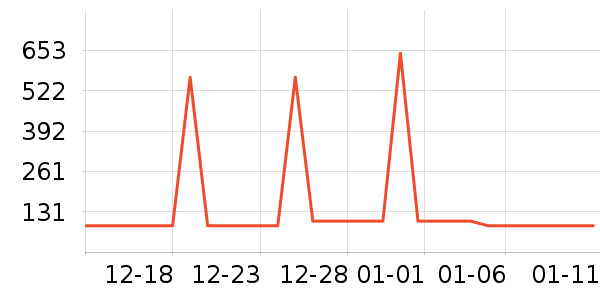 ����/��/̨��ʷ�۸�