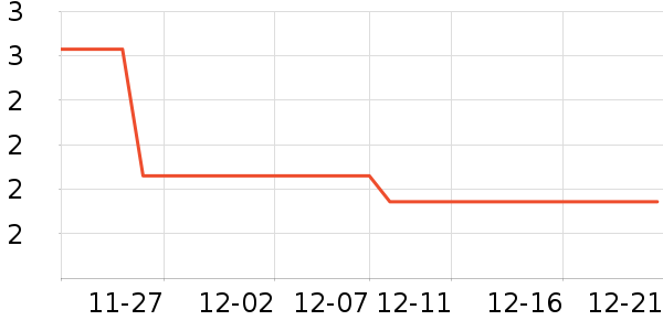 ��װ��Ʒ��ʷ�۸�