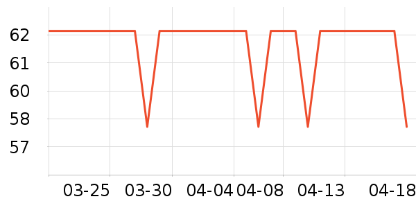 ����������ױ����ʷ�۸�
