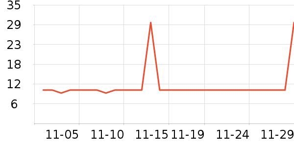 лԣ����ʷ�۸�