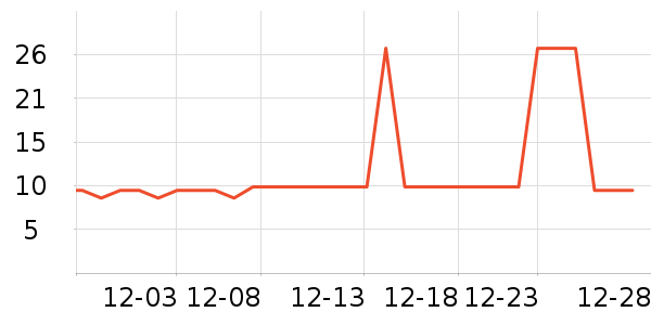 лԣ���̲���ʷ�۸�