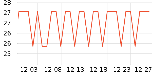 С������ͯ�Ҿӷ���ʷ�۸�