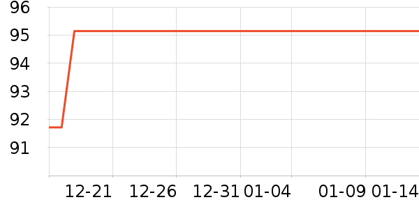 �����٤����ʷ�۸�