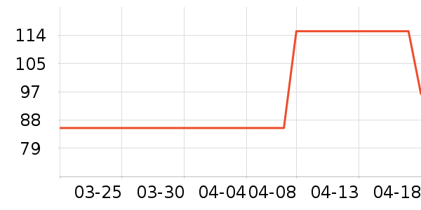 �����٤����ʷ�۸�