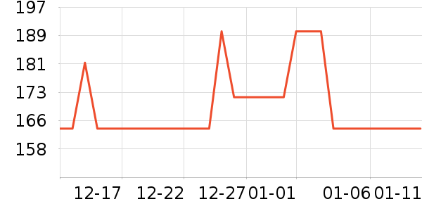 ����˹Ӥͯ˯��/������ʷ�۸�