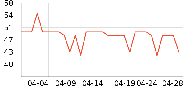 Ǫ��ˮ��������ʷ�۸�