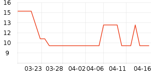 ��ѽ����ֽ/�ֹ�DIY��ʷ�۸�