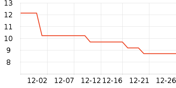E·��װ�β�����ʷ�۸�