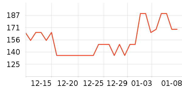 �������沿������ʷ�۸�