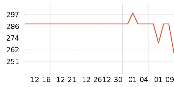 ����ư׾���ʷ�۸�