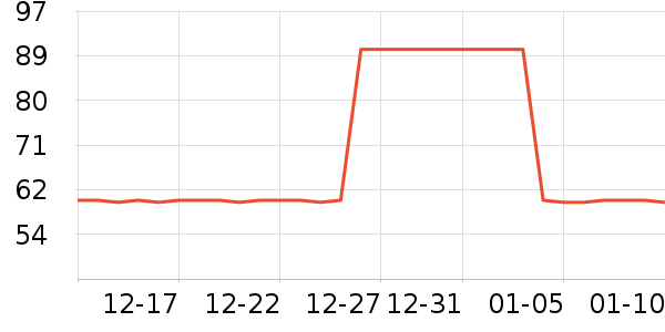 ��������������ʷ�۸�