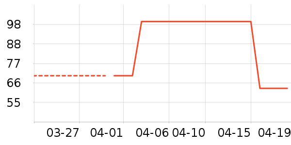 ����������ͯ������ʷ�۸�