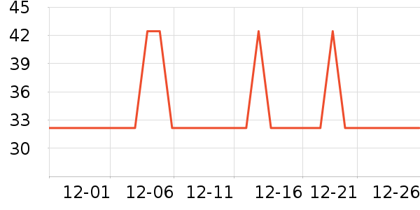 ɽɽ����ů����ʷ�۸�