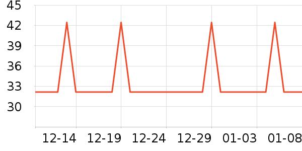 ɽɽ����ů����ʷ�۸�