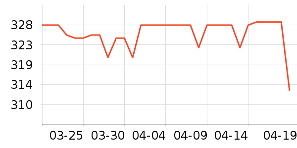 �S�ؽ��`��֥/���ӷ���ʷ�۸�