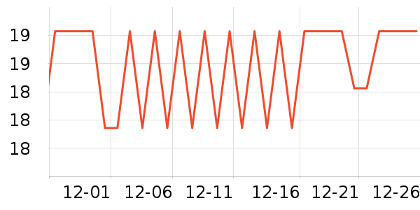 ���������/�˰���ʷ�۸�