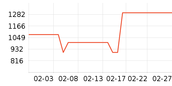 ѧϰʱ��ڰ׵���ͯ�Ҿ���ʷ�۸�