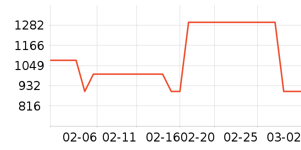 ѧϰʱ��ڰ׵���ͯ�Ҿ���ʷ�۸�