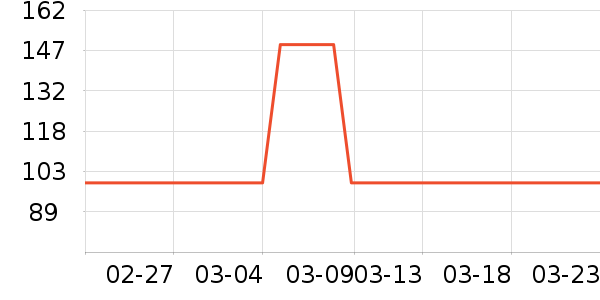 ����̥������ʷ�۸�