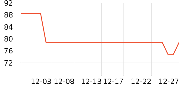 ����껪�¹���ʷ�۸�