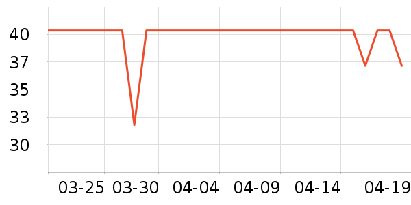 ������ϴ��Һ��ʷ�۸�