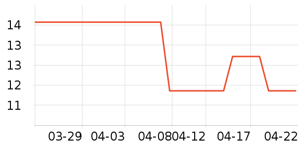 ��Ʒ���ӱ���/������ʷ�۸�