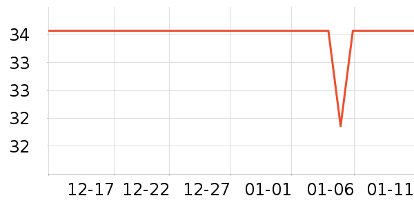 ��������������ʷ�۸�