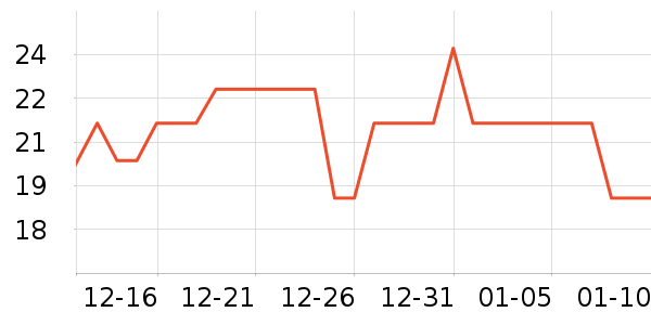 ����������Ʒ��ʷ�۸�