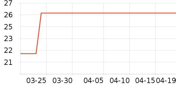 ����Ĩ��/�ٽ಼��ʷ�۸�