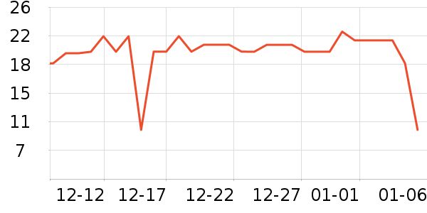 �������۲���ҩ��ʷ�۸�