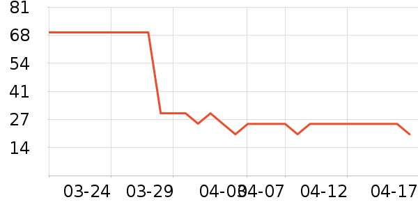 ���ֱ�Ӥ���̷���ʷ�۸�