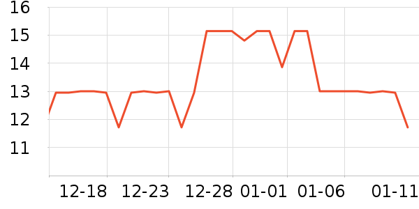 ���;�ԡ����Ʒ��ʷ�۸�