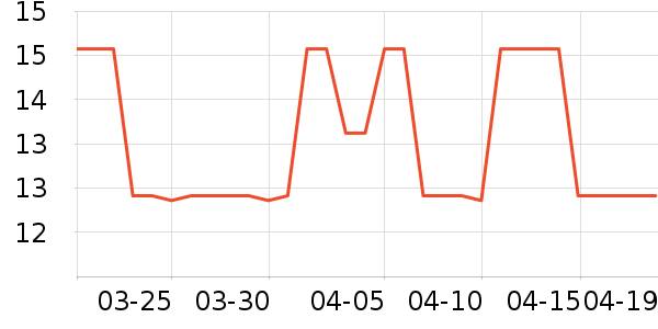 ���;�ԡ����Ʒ��ʷ�۸�