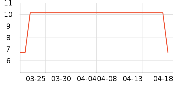 ������/���/�����ʷ�۸�