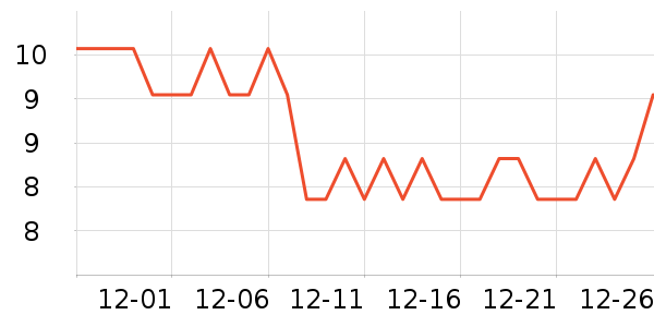 ���ɺͰ͵�è��ʳ��ʷ�۸�