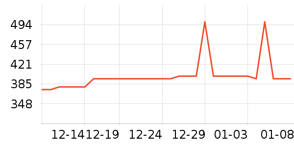 �����ϱ��ɻ���ʷ�۸�