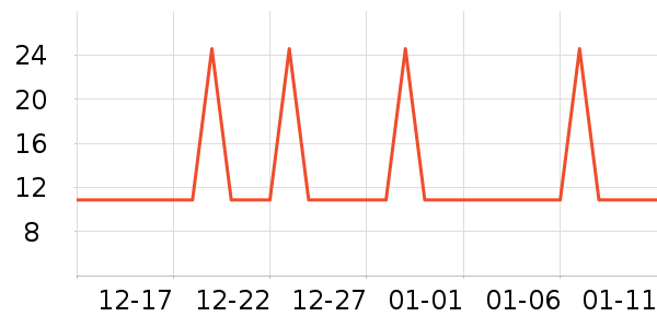 ����ʿ�Ź�������ʷ�۸�