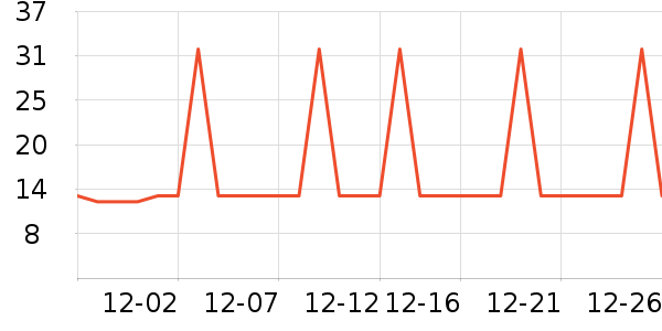 ���ҿ����Ź�������ʷ�۸�