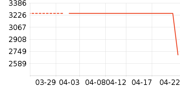 ɨ�ػ�������ʷ�۸�