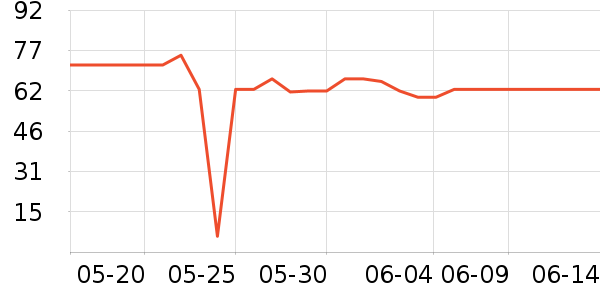 ��������Ĩ����ʷ�۸�