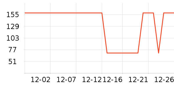 �����˶�����/��ͷ����ʷ�۸�