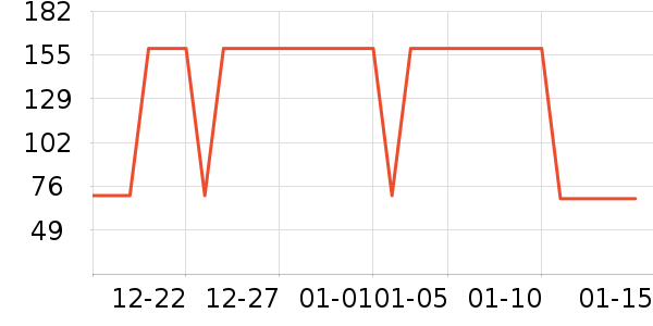 �����˶�����/��ͷ����ʷ�۸�